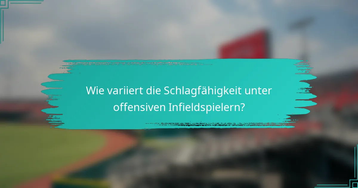 Wie variiert die Schlagfähigkeit unter offensiven Infieldspielern?